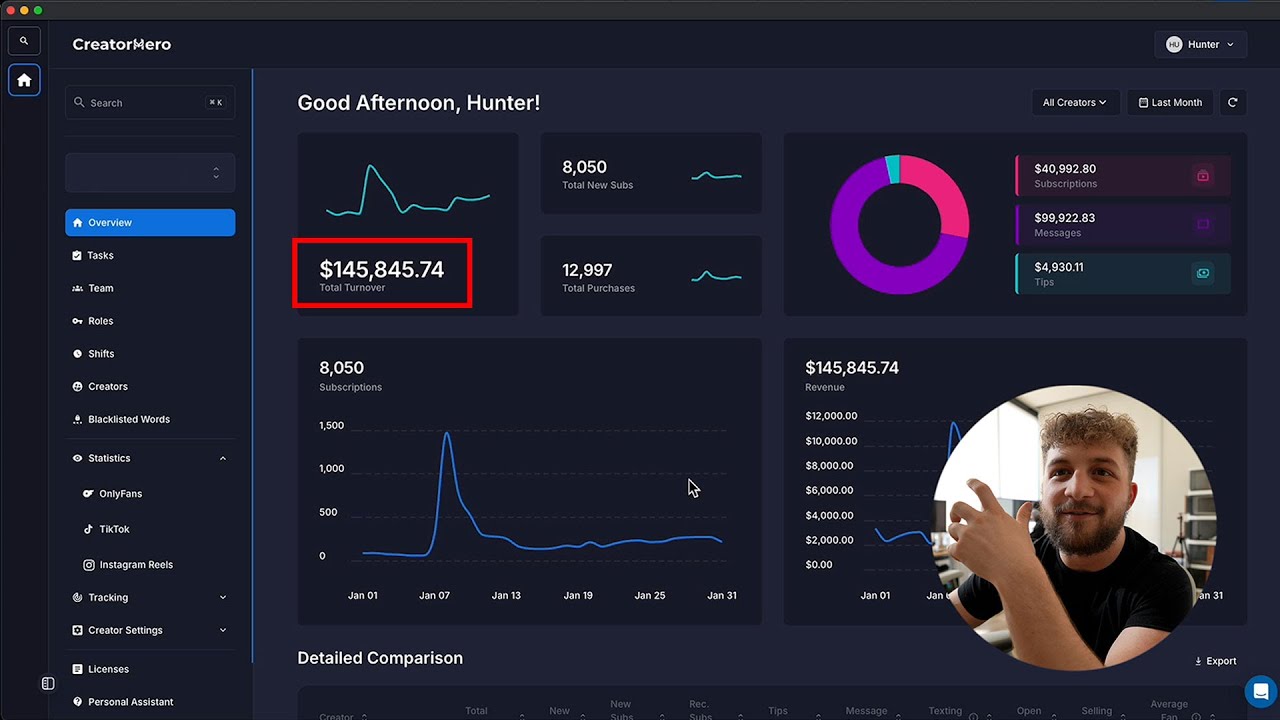 my exact ofm strategy that makes me 6 figures a month..