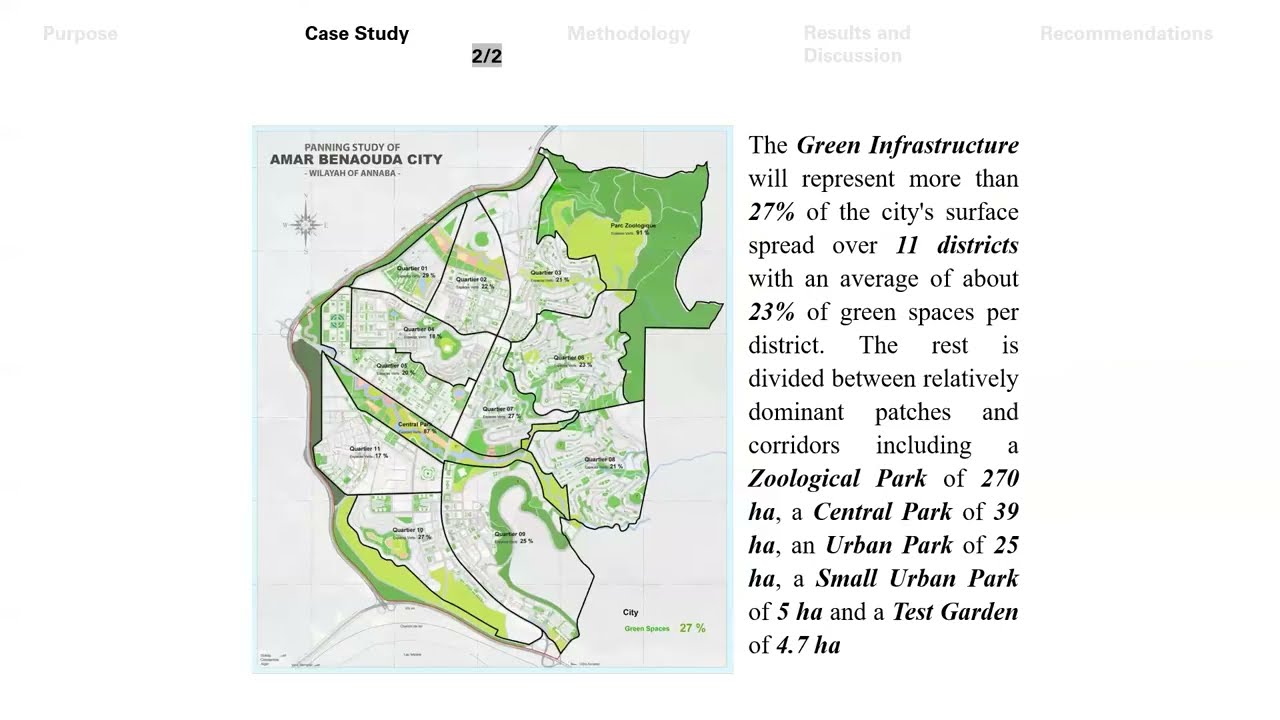 Ecosystem Capacity Assessment based on Ecological Connectivity of the Urban Green Infrastructure
