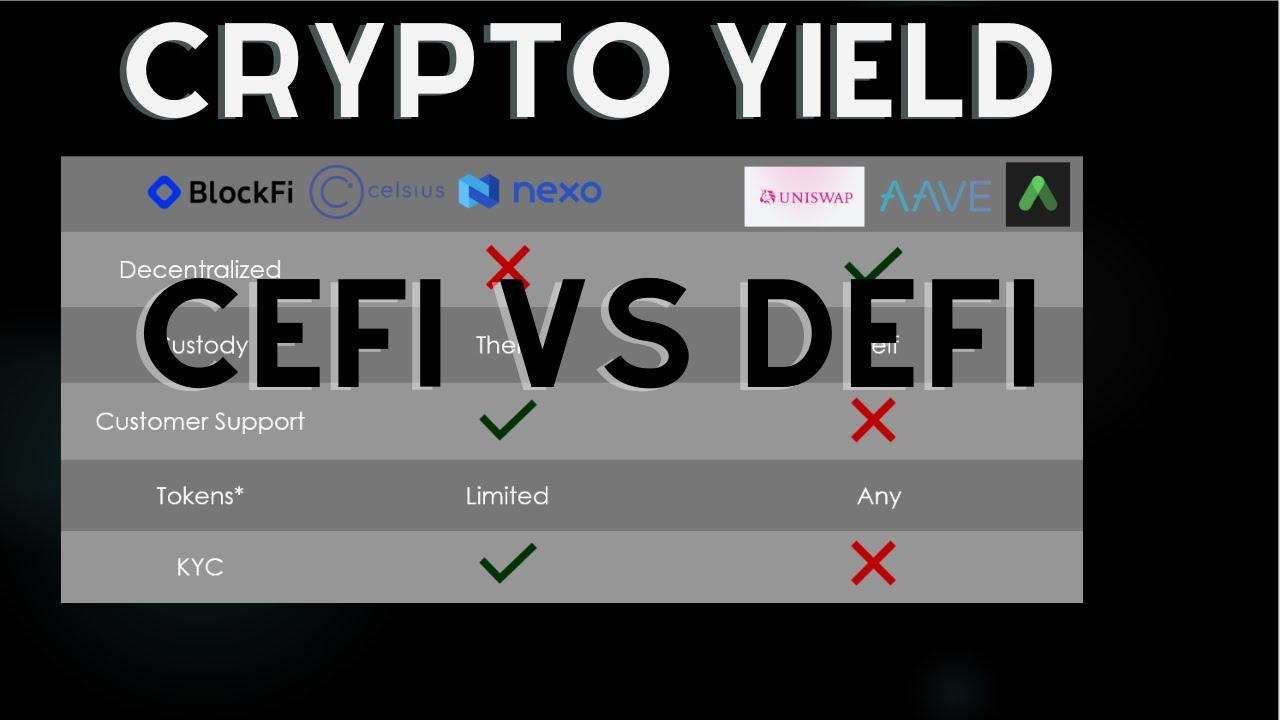 Earning Yield on Crypto: CeFi vs. DeFi