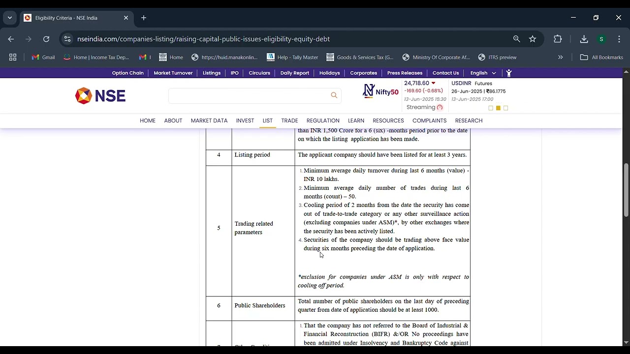 How to List Your Company on NSE Without IPO? | Direct Listing 2025 Guide