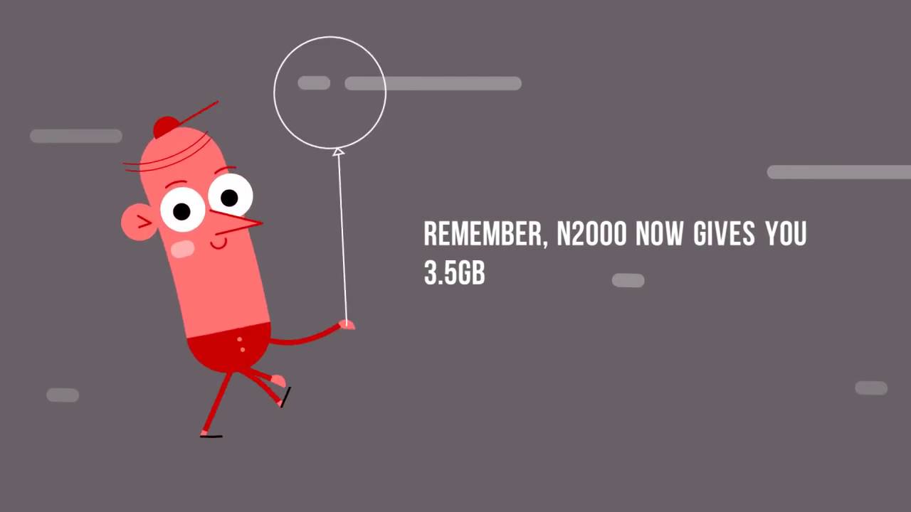 Airtel Data Packs