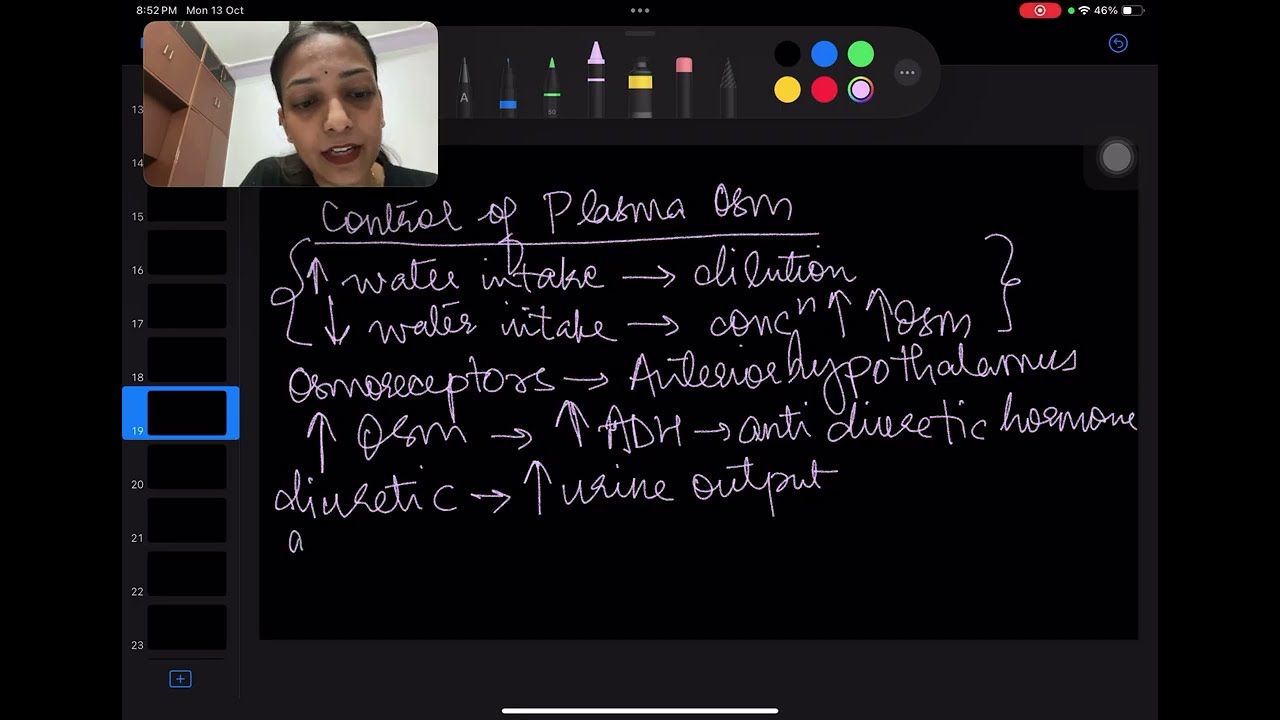 MRCEM PART 1|Physiology Part 2