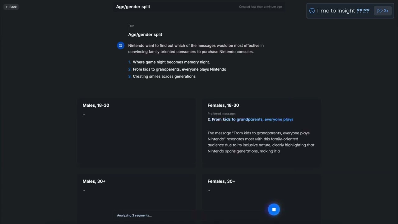 Message Testing with Brox.AI (Nintendo)