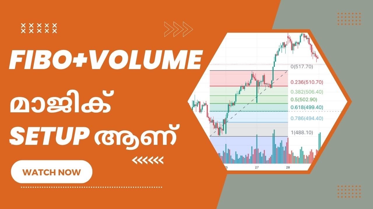 FIBO മാജിക് ആണ് . നിങ്ങൾക്ക് ട്രേഡ് എടുക്കാനും എടുത്ത ട്രേഡിൽ നിലനിൽക്കാനും ... വരൂ പഠിക്കാം ...