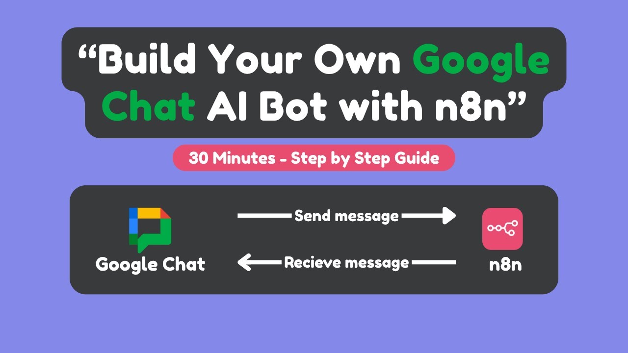 How to Integrate n8n AI Assistant with Google Chat - Complete Tutorial 2025
