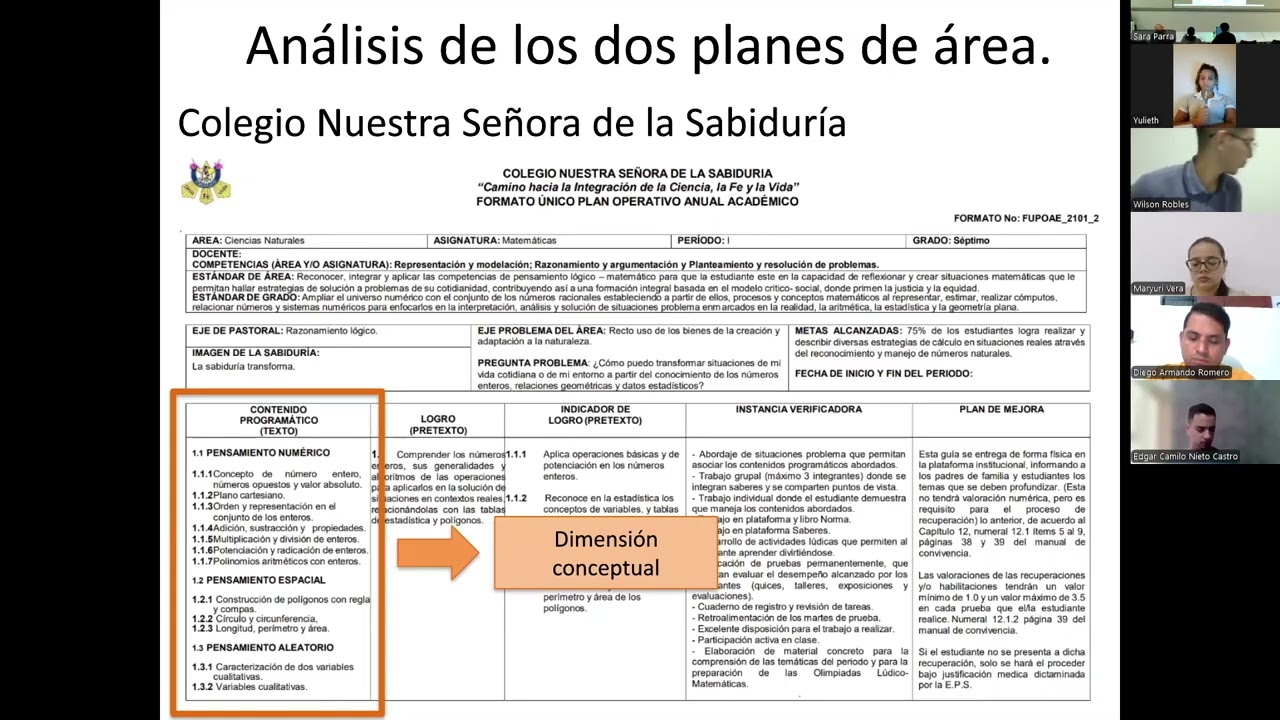 G5A1.1 - Noción de currículo y planes de área