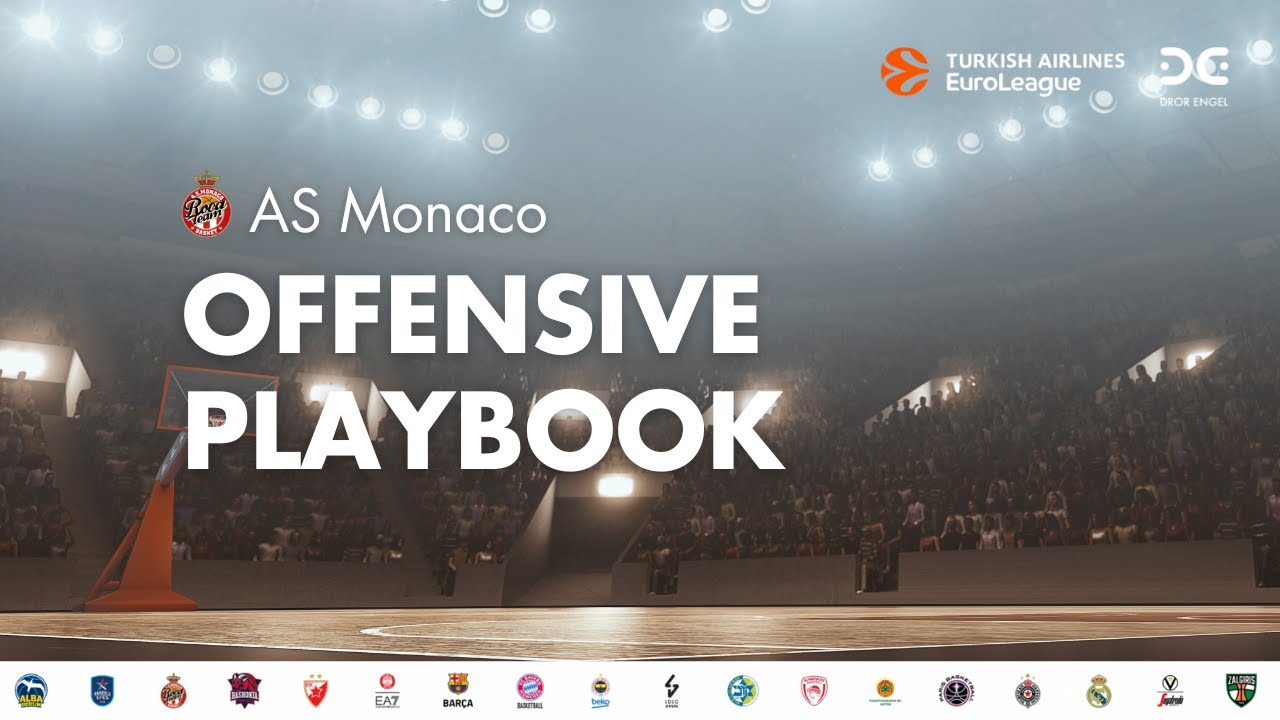 Euroleague | AS Monaco Offensive Playbook 2024-25