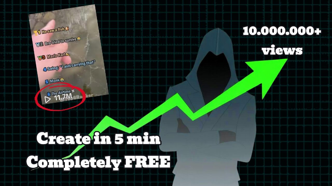 How To Make VIRAL  Ranking Videos