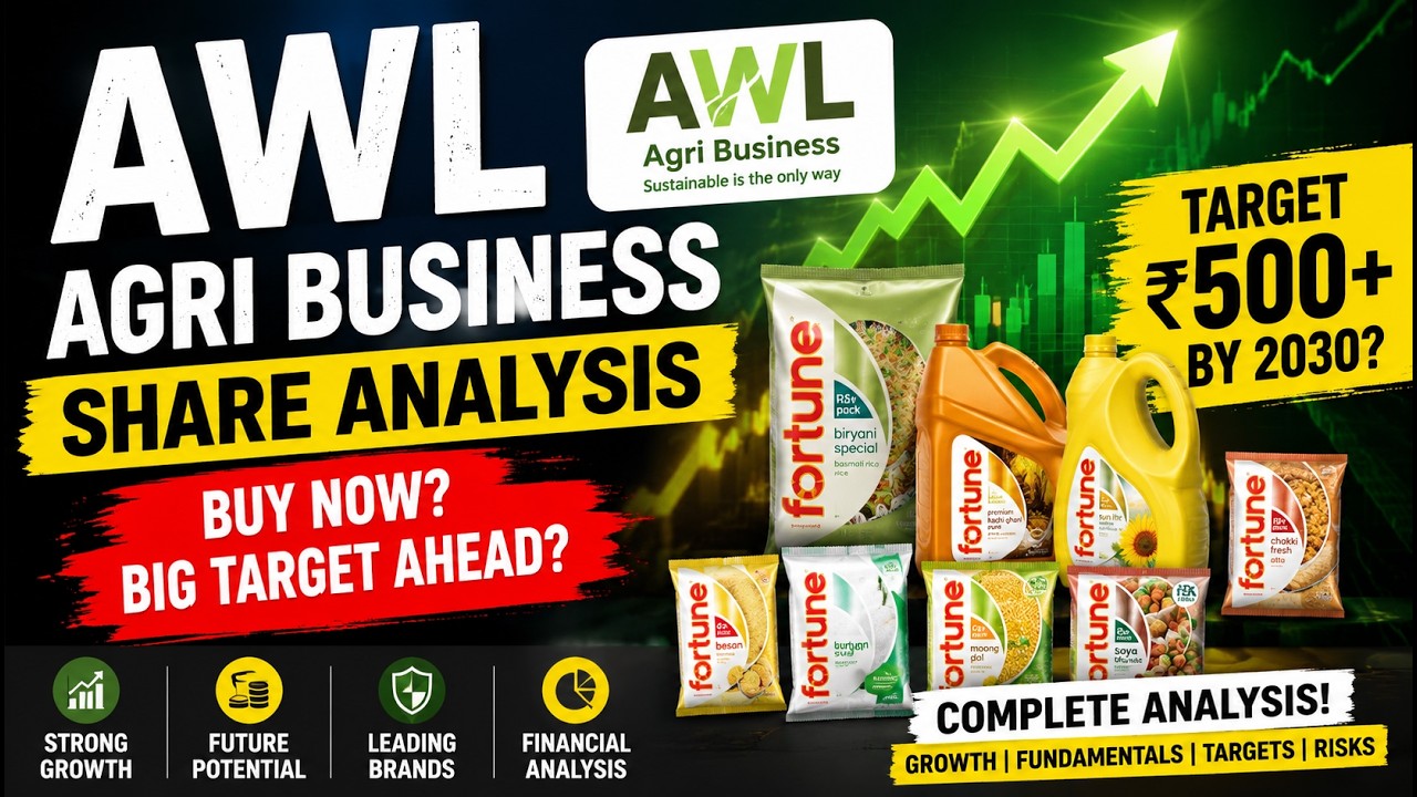 AWL Agri Business Share Analysis 2026 | Next Multibagger Stock? Full Target & Growth