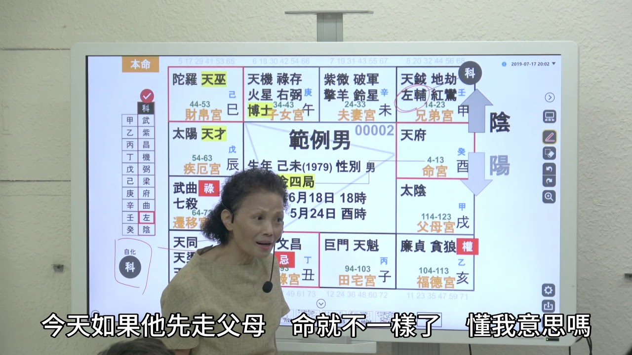 學無止境有利於學習的星宿 -紫微雲-楊老師-台大畢 國中自然科教師#紫微雲楊老師 #紫微斗數