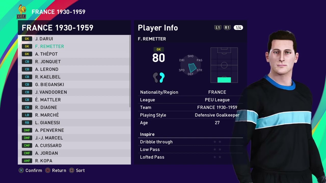 PES 2021 FRANCE CLASSIC 1930-1959 PS4