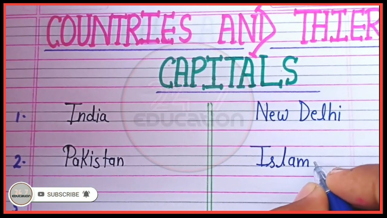 Countries and their capital | Capitals of all countries