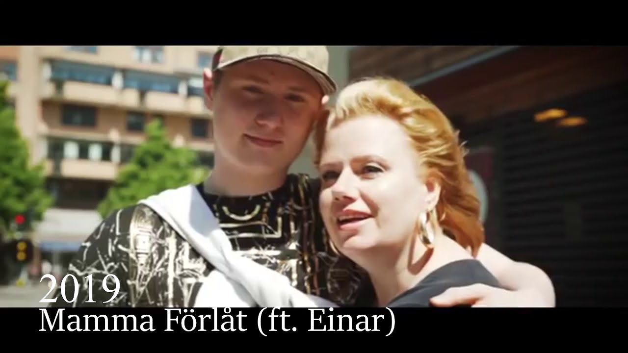 Evolution of Einár (2015-2021)