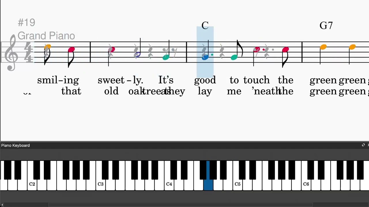 Green Green Grass Of Home by Porter Wagoner - Easy piano tutorials with leadsheet and chords