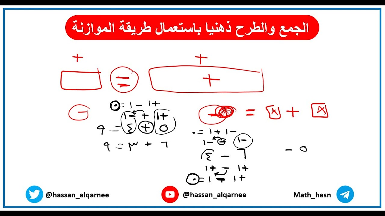 الجمع والطرح ذهنيا باستعمال الموازنة - شرح مبسط لطريقة الموازنة