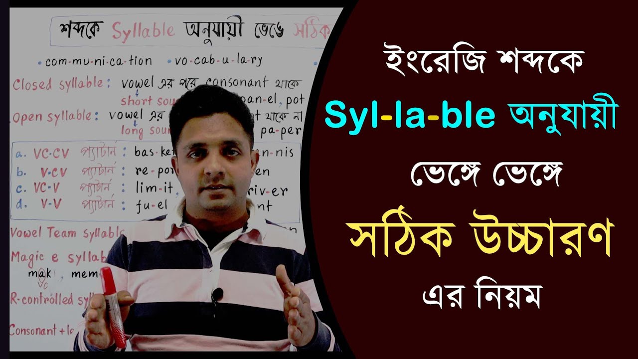 ইংরেজি শব্দকে সিলেবল অনুযায়ী ভেঙ্গে সঠিক উচ্চারণ করার নিয়ম। Syllable Division Rules in English