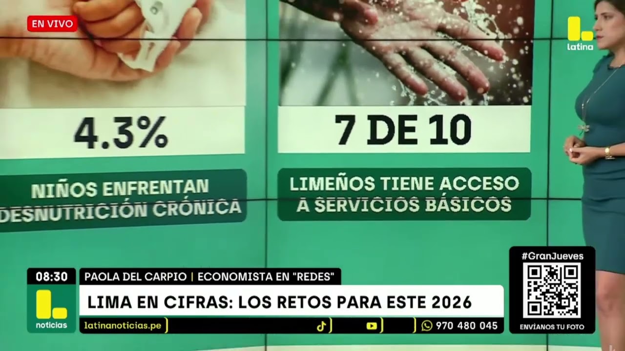🏙️ LIMA EN CIFRAS: BALANCE ECONÓMICO Y URBANO AL INICIO DEL AÑO