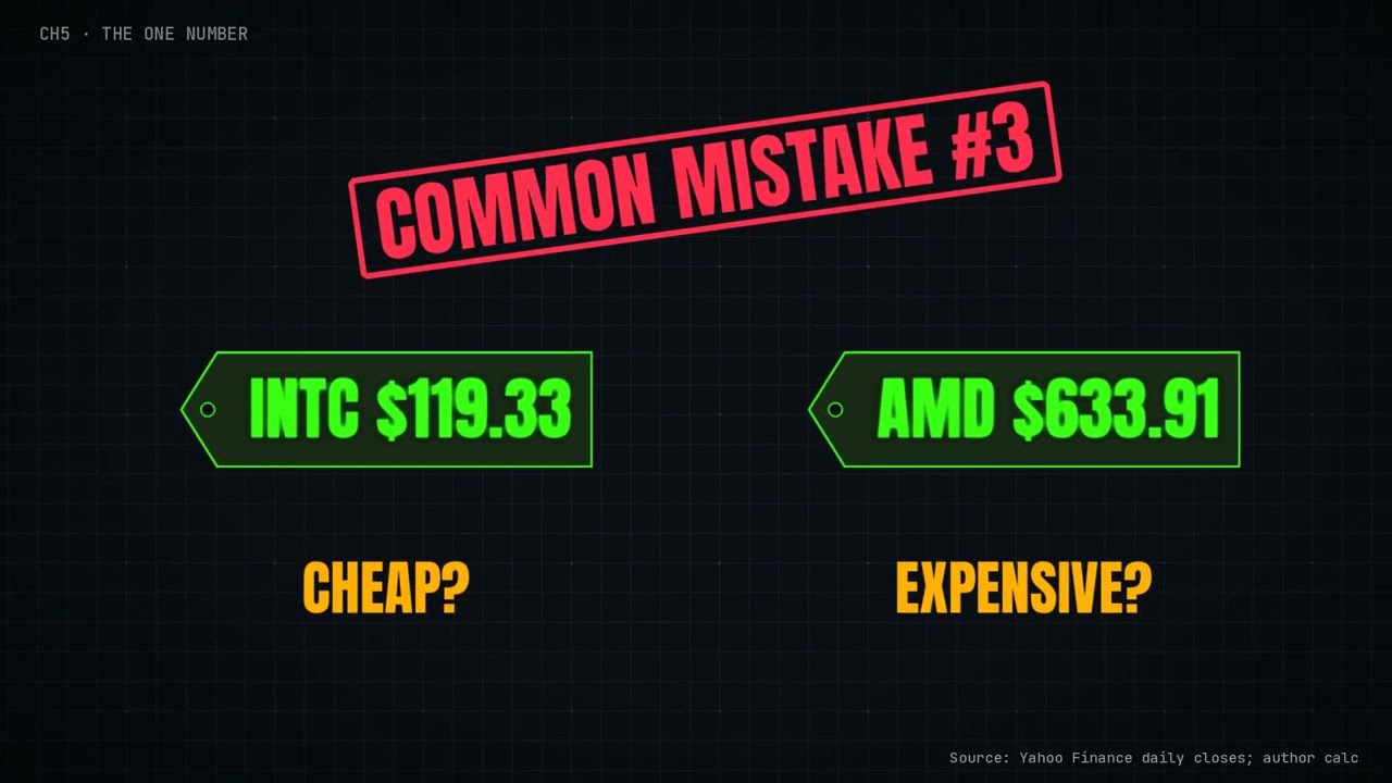 AMD vs Intel Stock: Both Tripled. Only One Has Room Left.