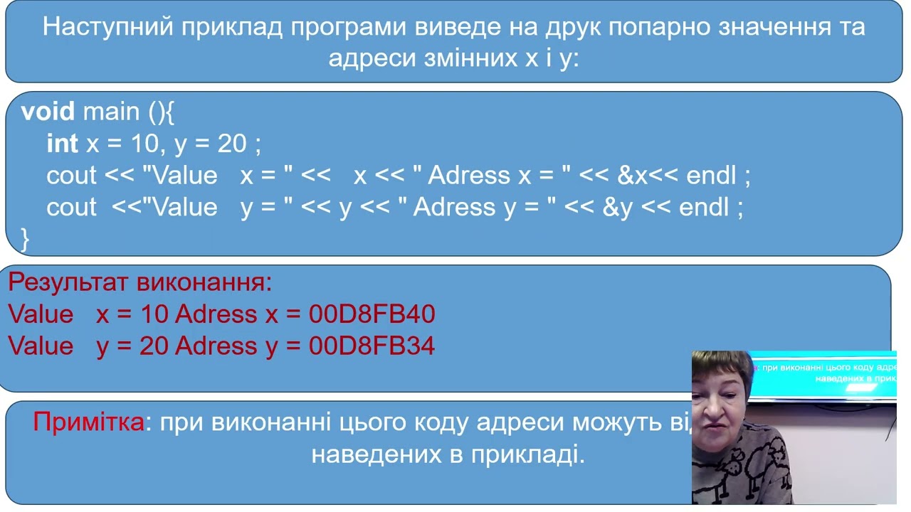 Лекція №1 Адреси  Вказівники КН