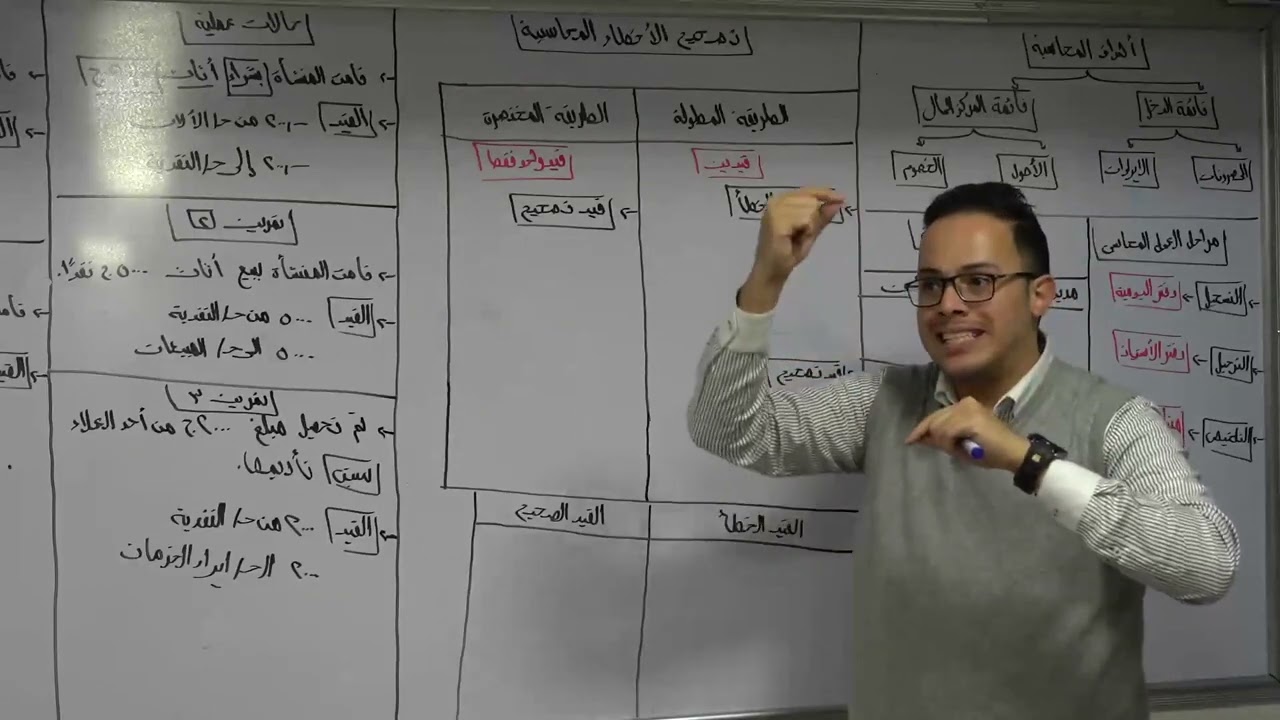 معالجه الأخطاء المحاسبيه _أصول محاسبة_الفرقه الأولي