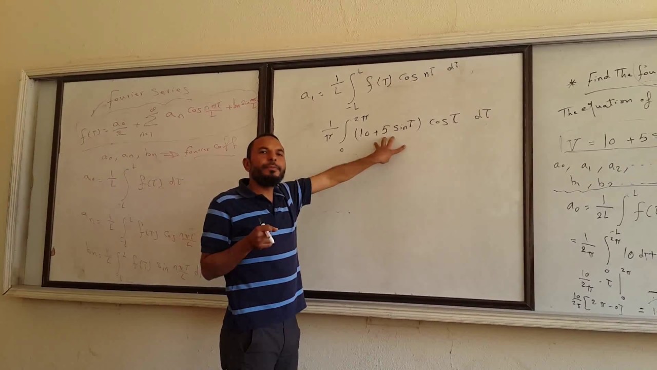 Complex Fourier Series م/محمد عبد السلام