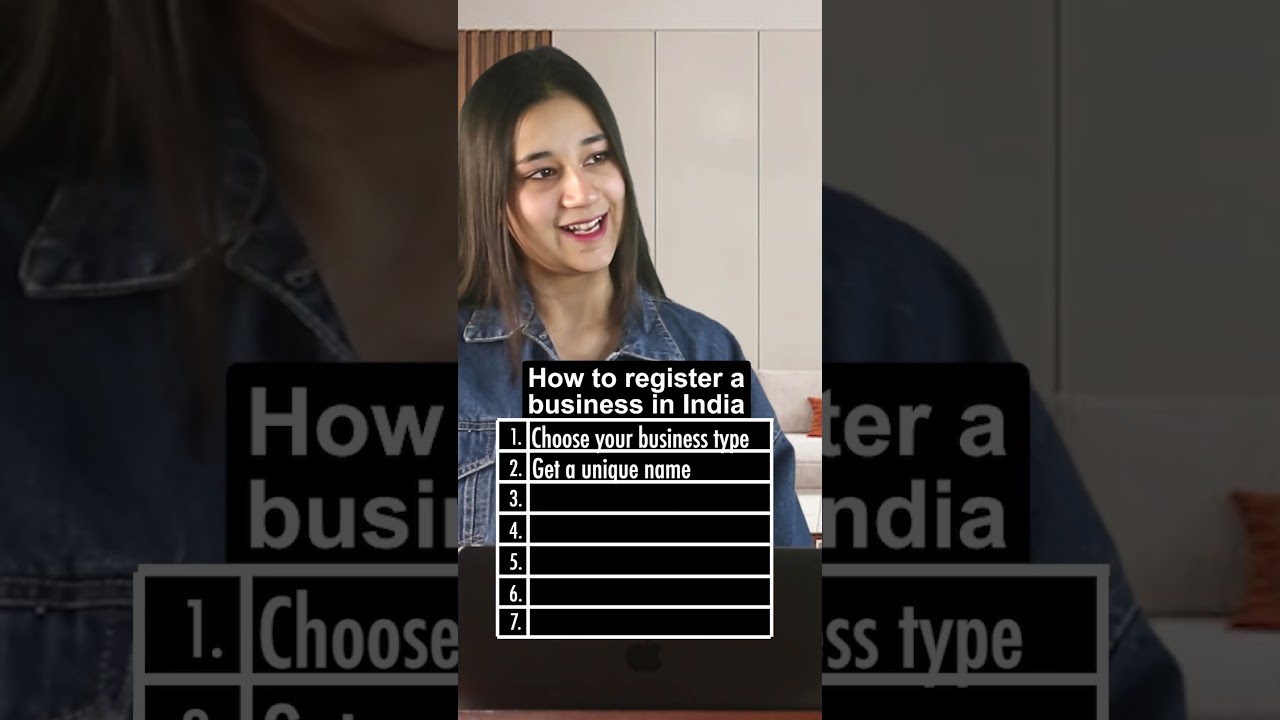 How to register a business in India | Anurag Aggarwal