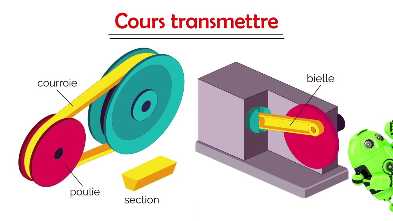 Transmettre  r&eacute;sume de cours