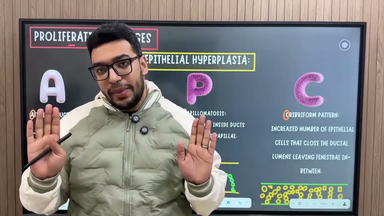 باثولوجي Systemic 2 كاملا || د زهران  