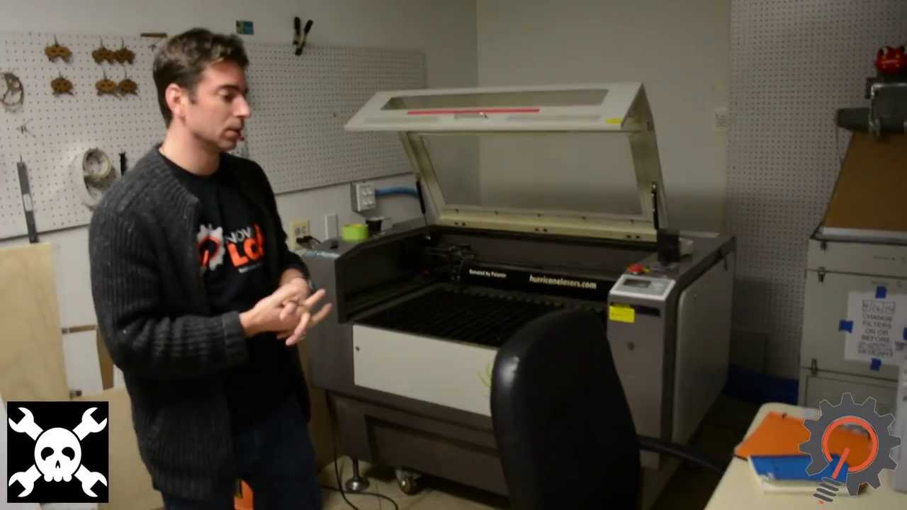 Nova Labs Tour