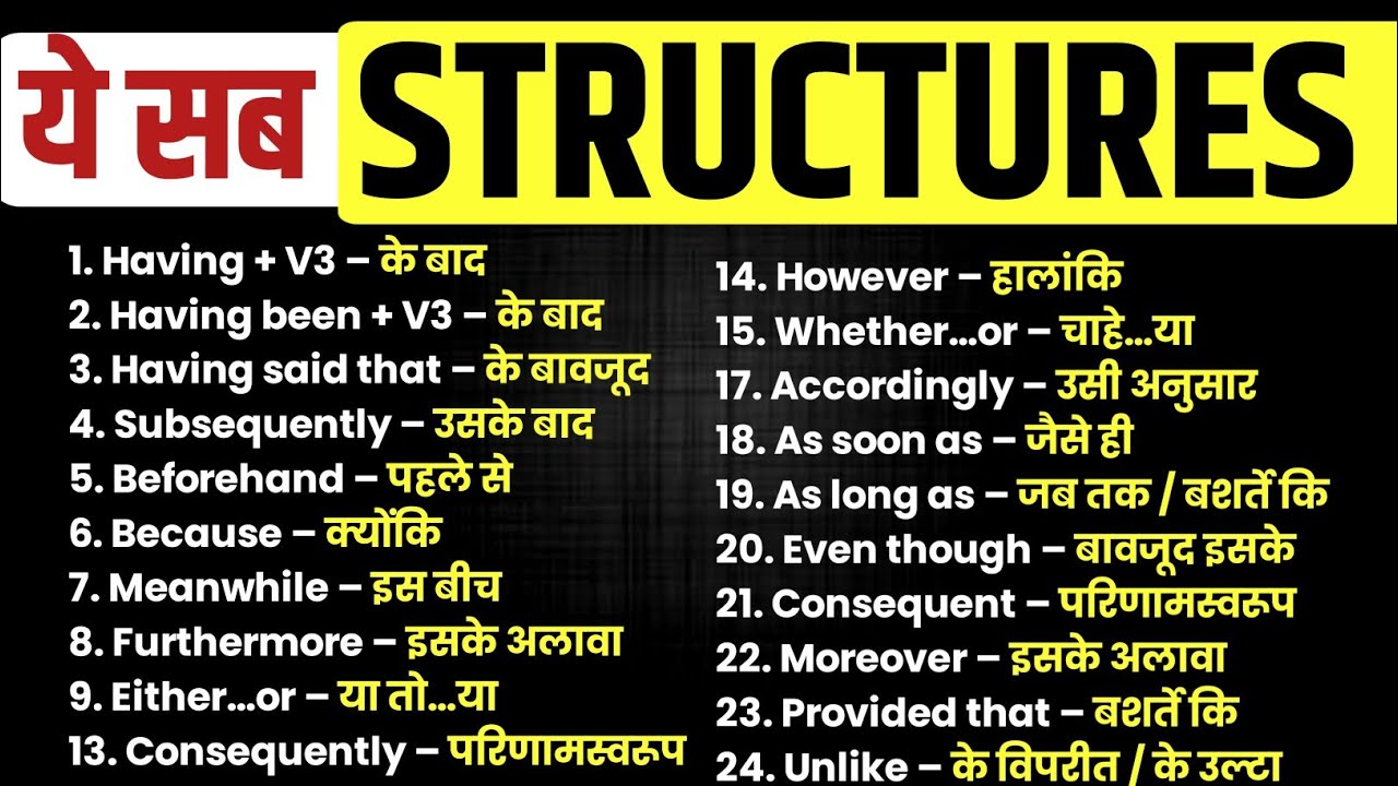 Daily Use English Sentences । Advance English Structure । How to Use Advanced English