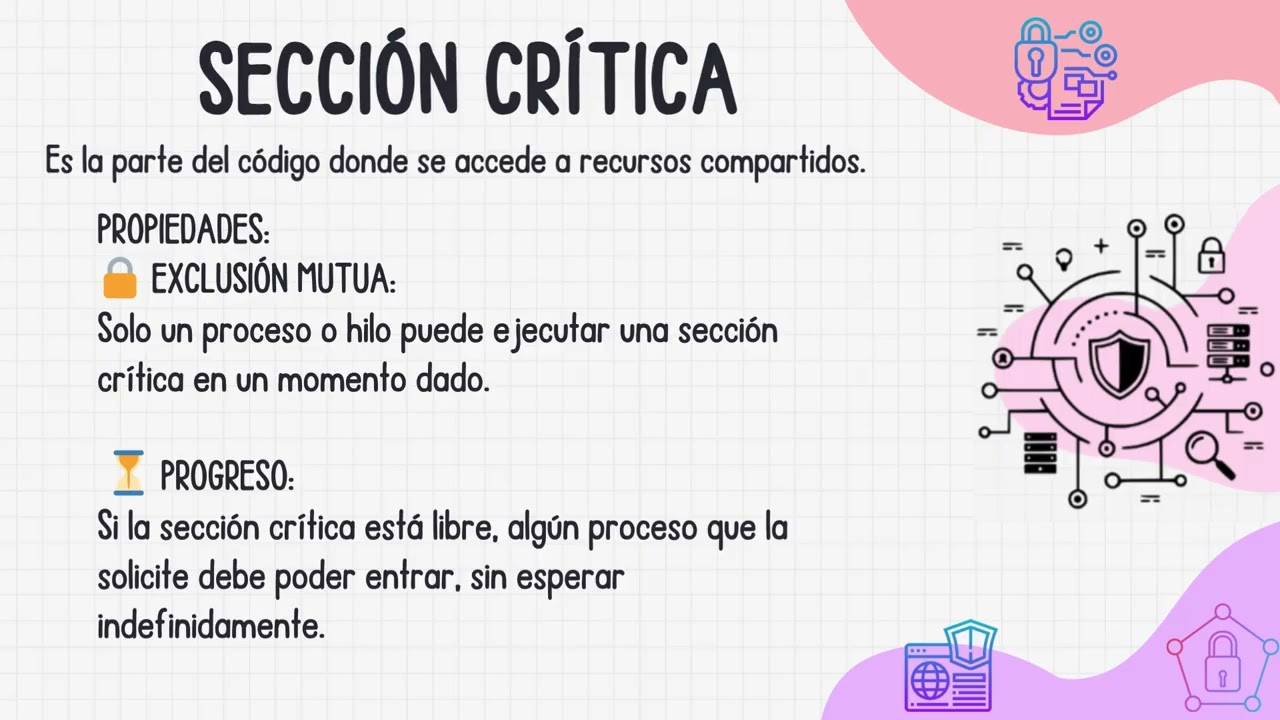 Sincronización en Sistemas Operativos: Semáforos, Monitores y Paso de Mensajes