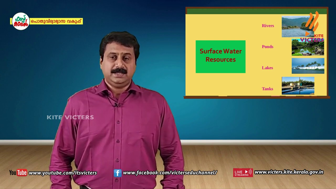 KITE VICTERS Plus Two Geography Class 37 (First Bell-ഫസ്റ്റ് ബെല്‍)