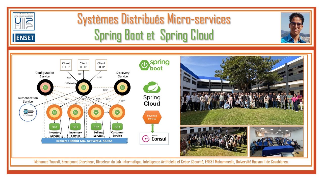 Part 1- Implémentation d'une Architecture Micro services avec Spring Cloud