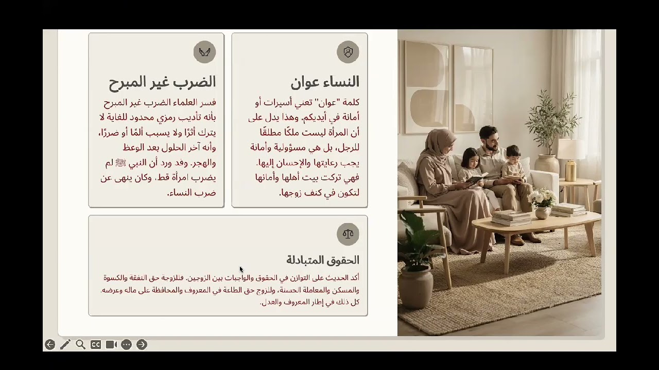 فعظوهنّ واهجروهنّ في المضاجع واضربوهنّ