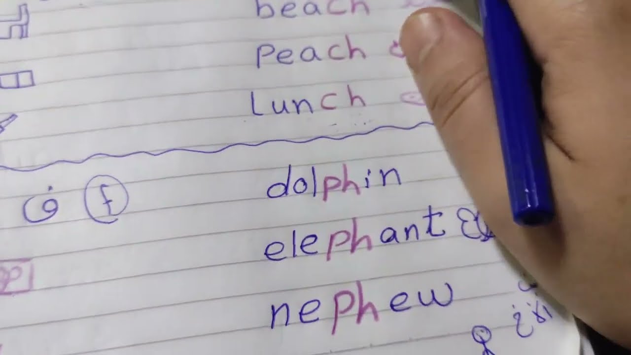 الحروف المركبة في اللغة الإنجليزية بطريقة مبسطة وسهلة جدا 😘😘 l تأسيس انجليزى