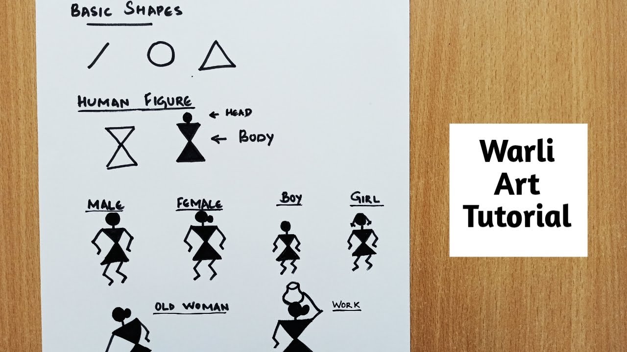 WARLI ART Painting Tutorial for BEGINNERS : Getting Started