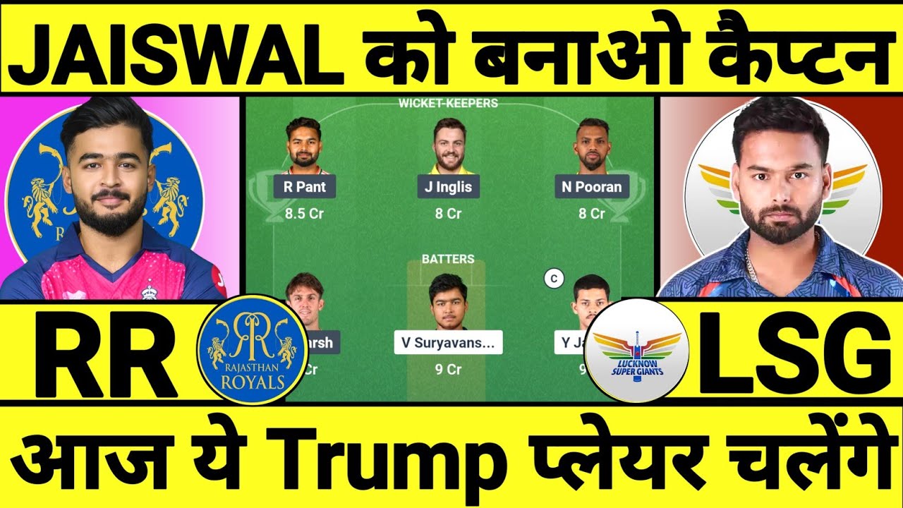 RR vs LSG Dream11 Prediction | RR vs LSG Match Prediction | RR vs LSG 2026 | RR vs LSG Prediction