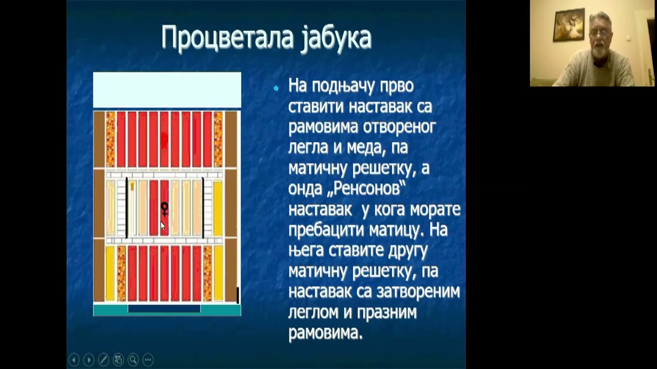 M  Petrović RENSONOVA METODA OGRANIČAVANJA UZGOJA LEGLA