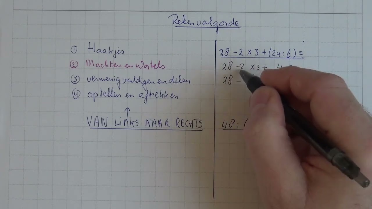 Rekenen Klas1 les2_4 Rekenvolgorde