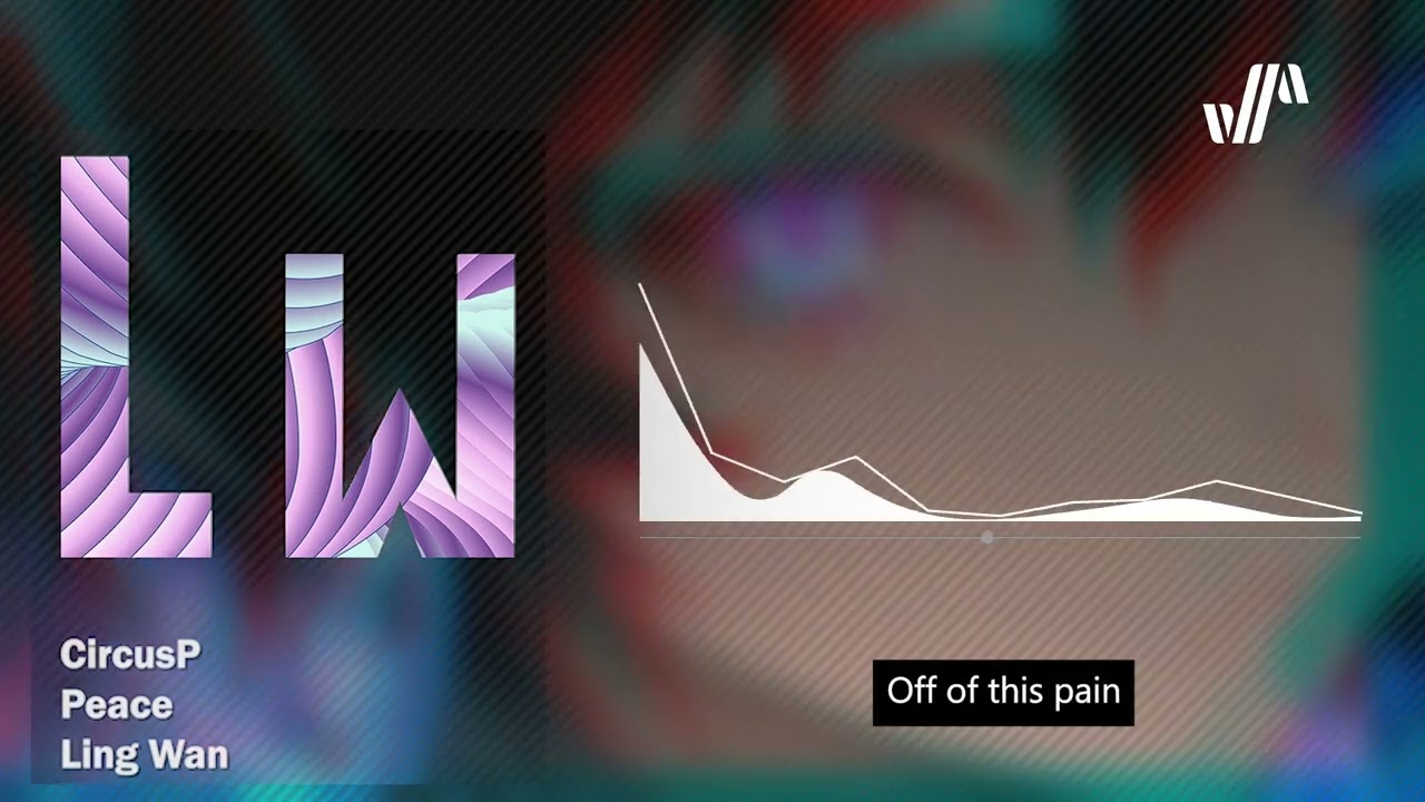 【Ling Wan / 翎婉】 PEACE / CircusP 【Synthesizer V】