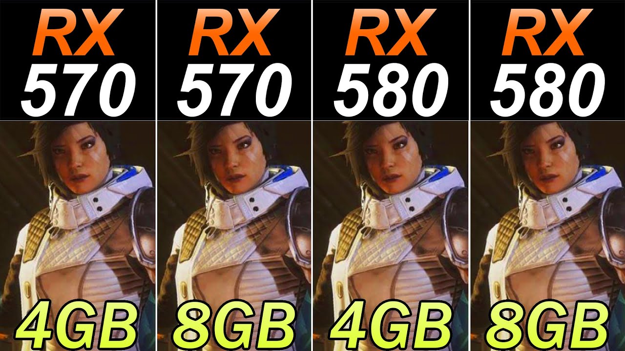 RX 570 (4GB) Vs. RX 570 (8GB) Vs. RX 580 (4GB) Vs. RX 580 (8GB) | 20 Games Benchmarks