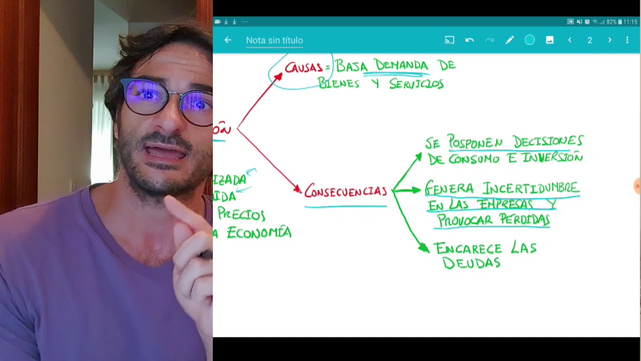 (4° ESO) La Deflación