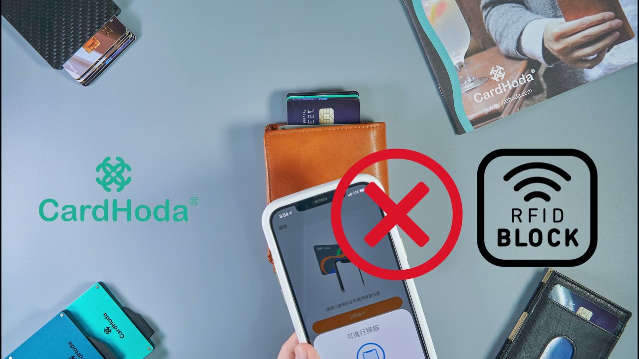 Cardhoda RFID Blocking Wallet Function Display