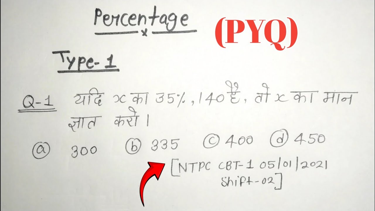 Percentage Ke Questions 2026 | PYQ Questions Of Percentage | Type 1