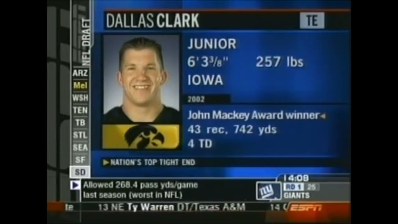 Colts Select TE Dallas Clark (2003 NFL Draft)