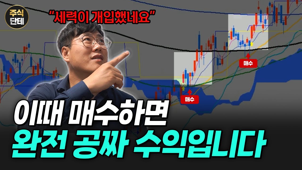 🎢이평선을 이용한 최고의 매수 타이밍 꼭 기억하세요