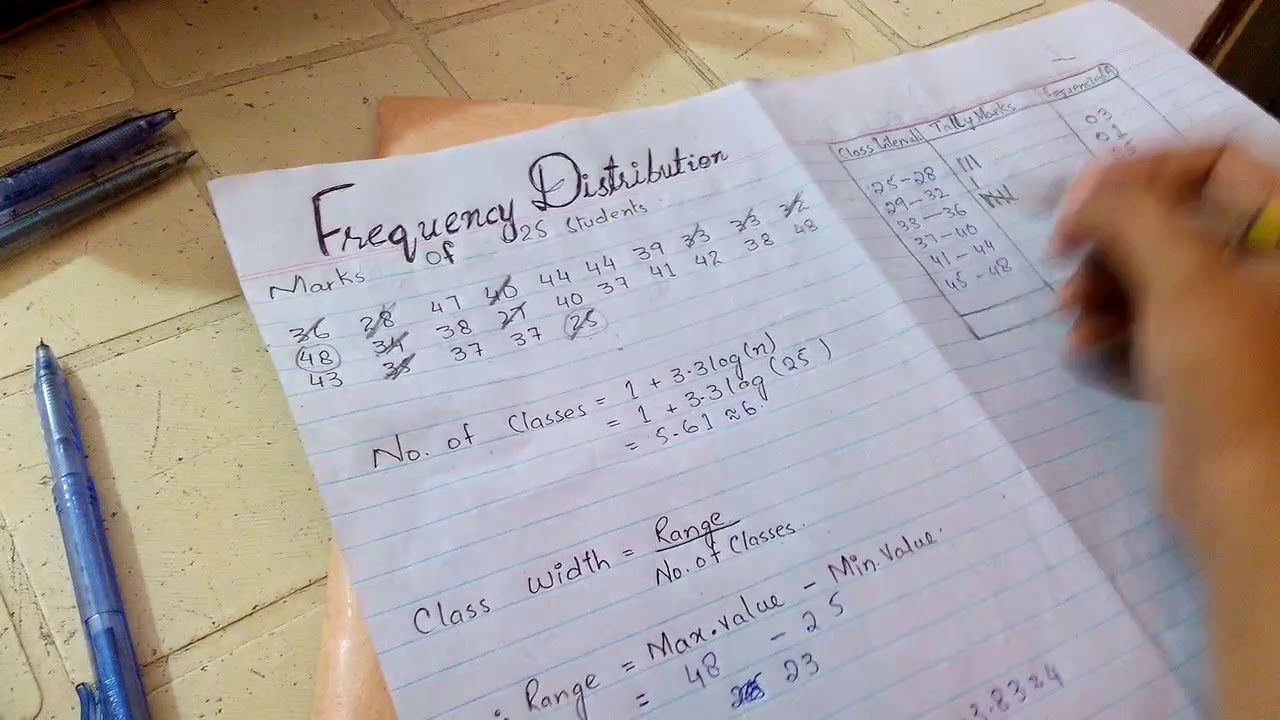 Statistics: Construction of frequency distribution.
