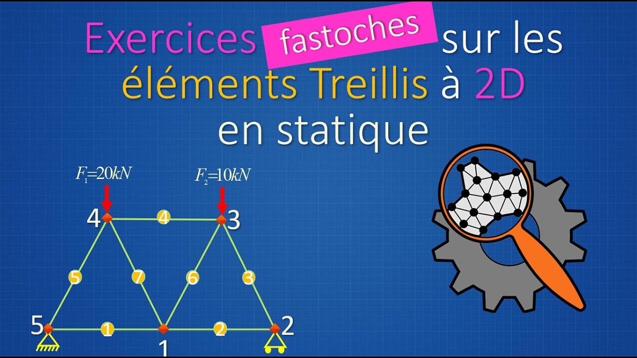 Série 3 d'Exercices Éléments Finis - Treillis 2D