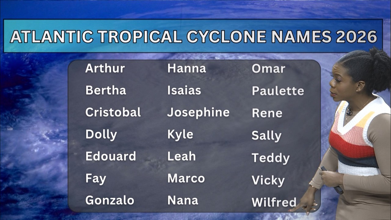Weather Outlook - Thursday March 5th 2026