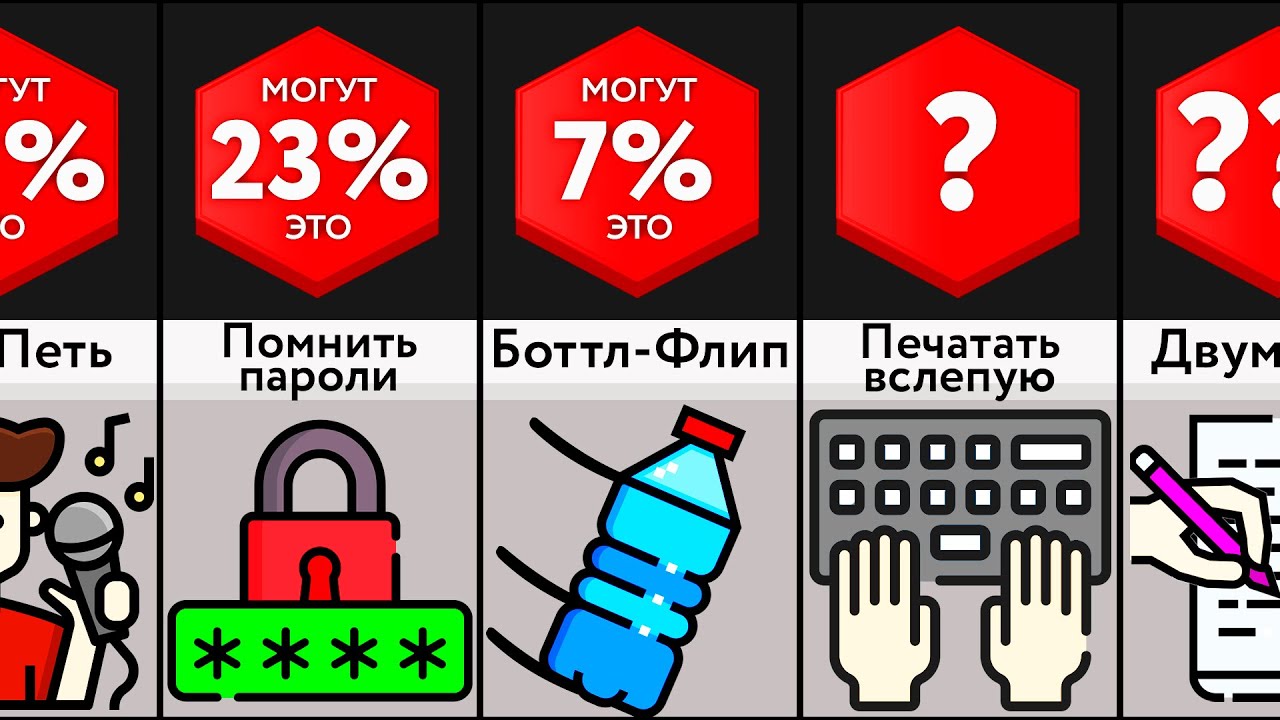 Полезные Навыки